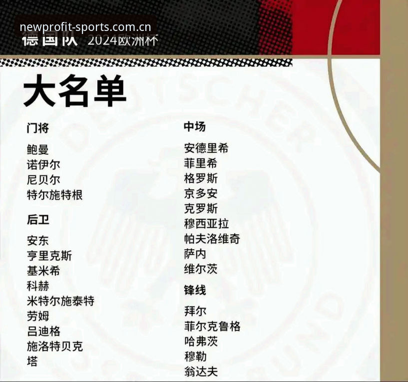 新利体育官方推荐手机版 德国队世界杯名单全面解析:诺伊尔传奇回归与新星卡尔的崛起之路