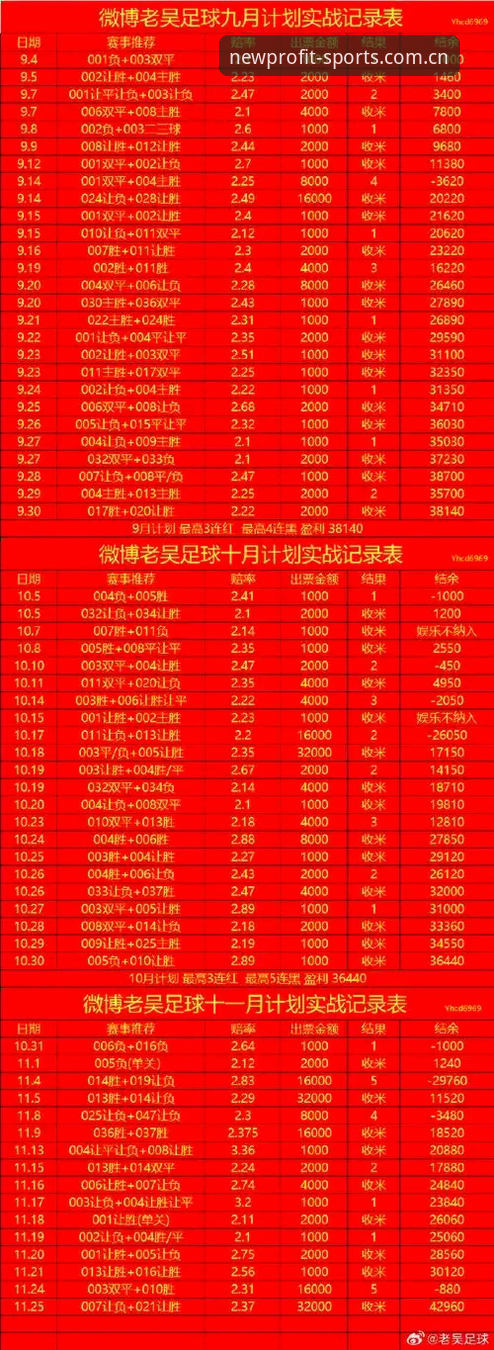 2026新利体育账号注册 3个关键转折点解析:维拉30年冠军荒终结,新利体育官网用户王雅茹的现场体验实录